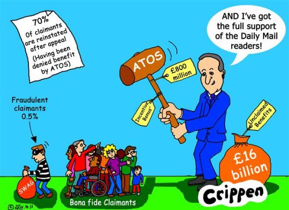 Cameron wielding the ATOS hammer at claimants