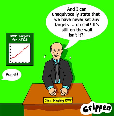 Crippen's take on the ATOS targets