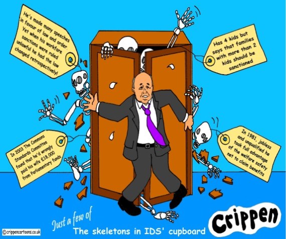 IDS Skeletons (Small)